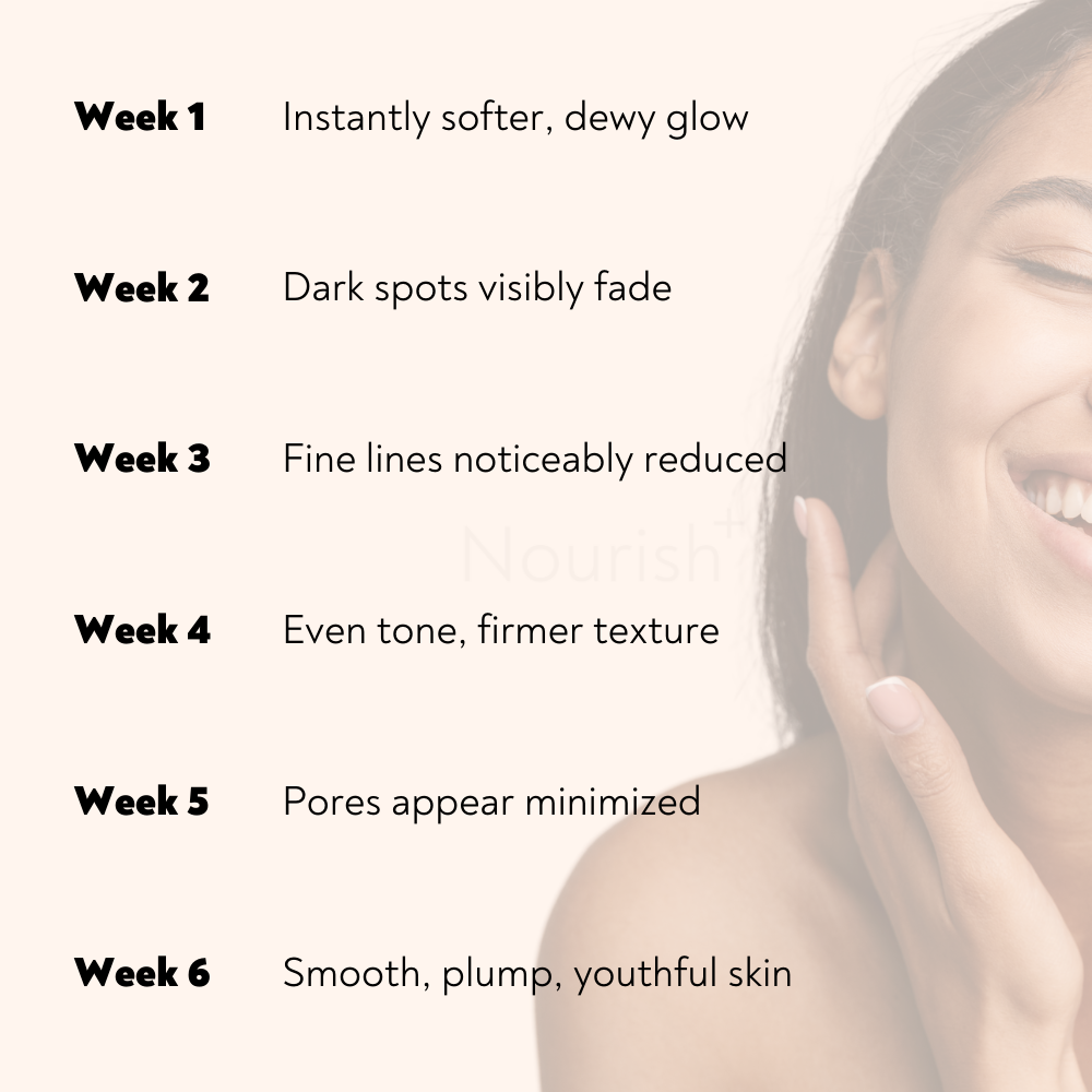 Nourish™ Magic Enhancer Serum